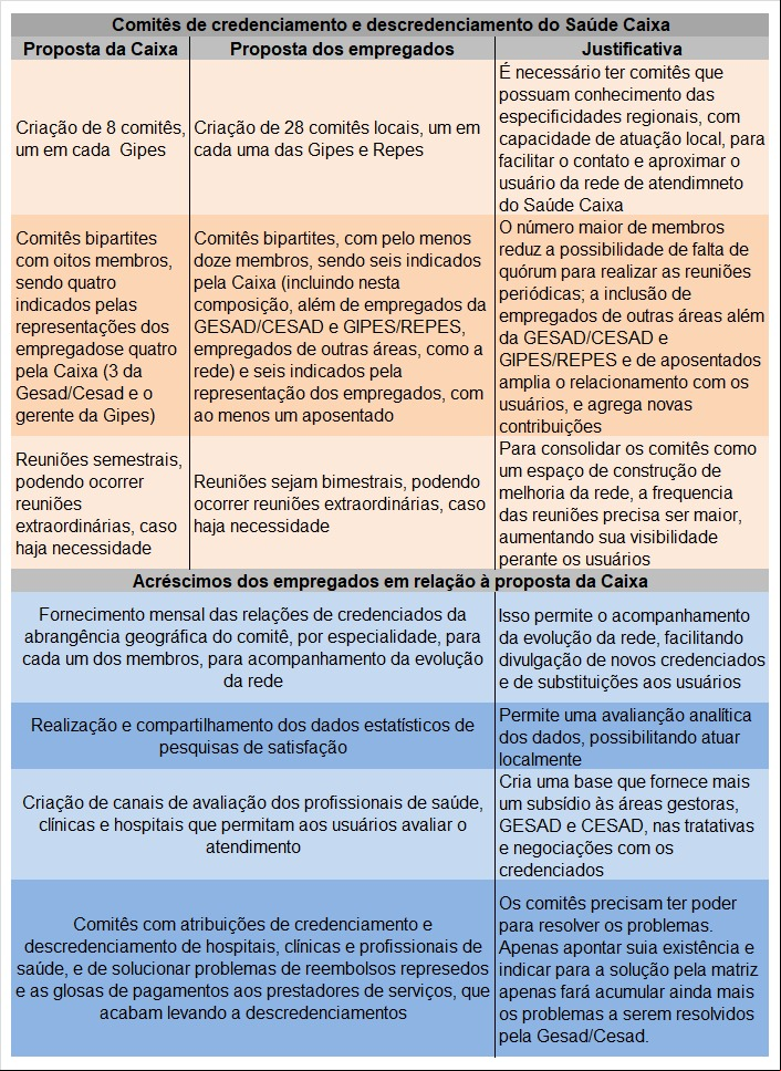 Texto descritivo da imagem aqui
