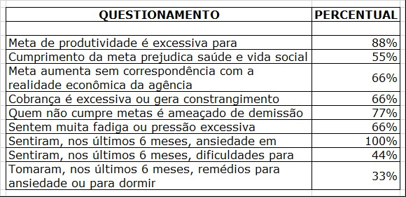 Texto descritivo da imagem aqui