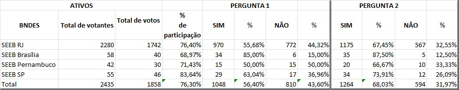 Texto descritivo da imagem aqui