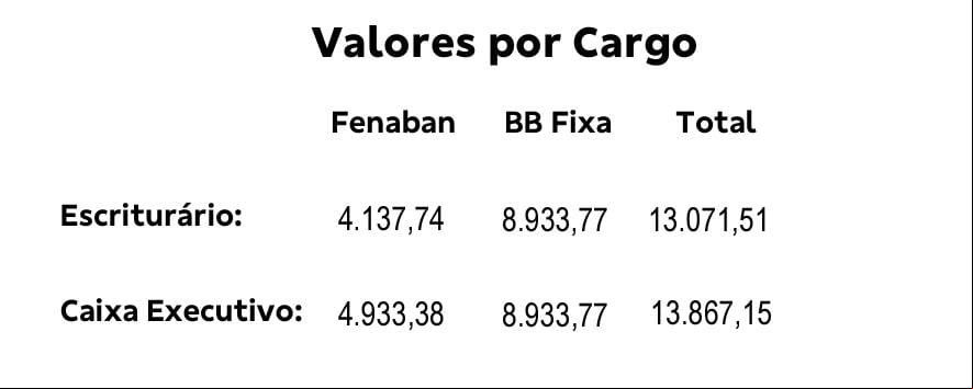 Texto descritivo da imagem aqui