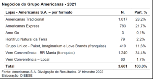 Texto descritivo da imagem aqui