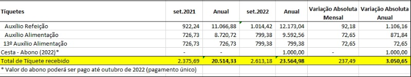 Texto descritivo da imagem aqui
